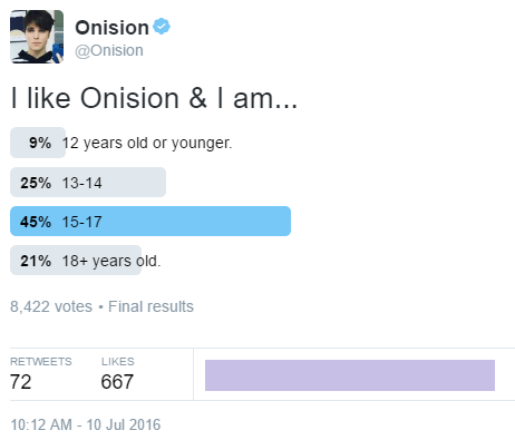 PollTwitter7-10-2016.png