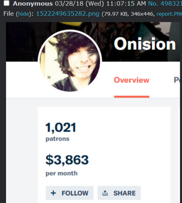 File:Patreon3-28-2018.png