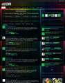 Thumbnail for version as of 17:16, 27 April 2016